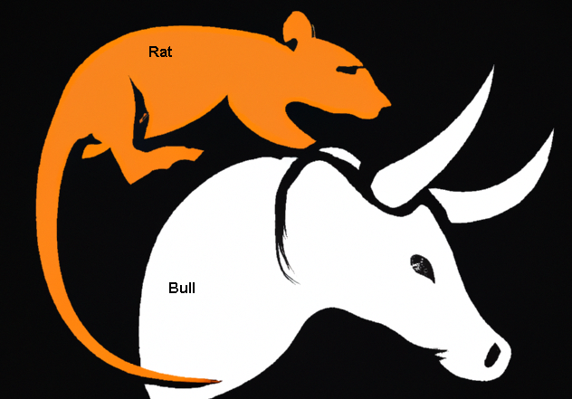 rat+bull